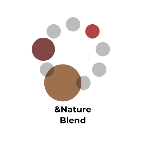 &Nature Blend (エチオピアNT40:マンデリン20:コロンビア40)