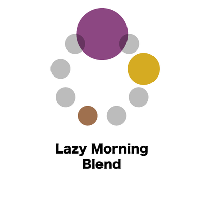 Lazy Morning BLEND （エチオピアNT30：ブラジル10：タンザニア60）