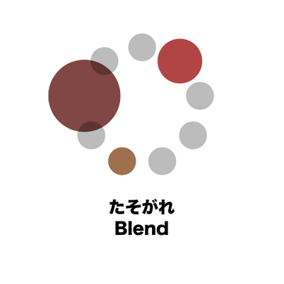 たそがれBlend （タンザニア15：コロンビア85）