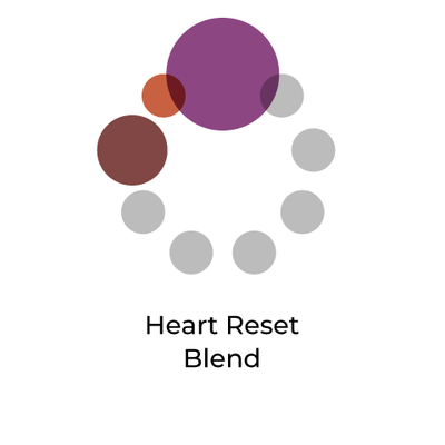 Heart Reset Blend （タンザニア20：マンデリン30：コロンビア50）