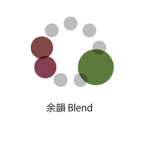 余韻Blend （タンザニア10：インドネシア50：コロンビア40）