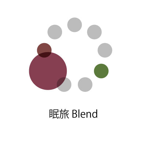 眠旅Blend（タンザニア10：インドネシア70：コロンビア20）