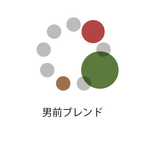 男前ブレンド（エチオピアNT 20：インドネシア 60：コロンビア 20）