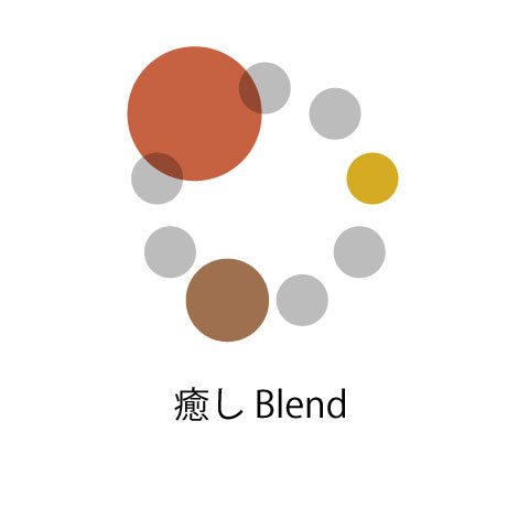 癒しBlend（タンザニア10：インドネシア30：コロンビア60）