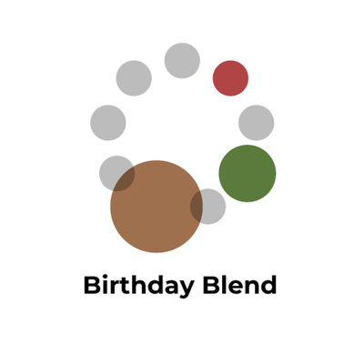 Birthday Blend （エチオピアNT10：インドネシア60：コロンビア30）