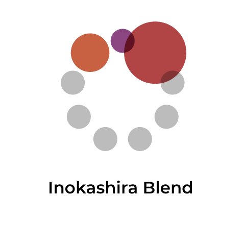 Inokashira Blend （タンザニア 60：コロンビア 40）