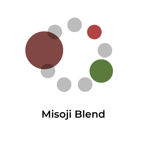 Misoji Blend （タンザニア 10：インドネシア 40：コロンビア 50）