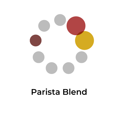 Parista  Blend （タンザニア 60：エチオピア 20：ケニア 20）