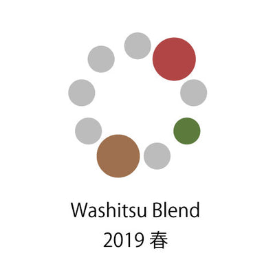 Washitsu Blend 2019春（エチオピアNT 40：インドネシア 10：コロンビア 50）