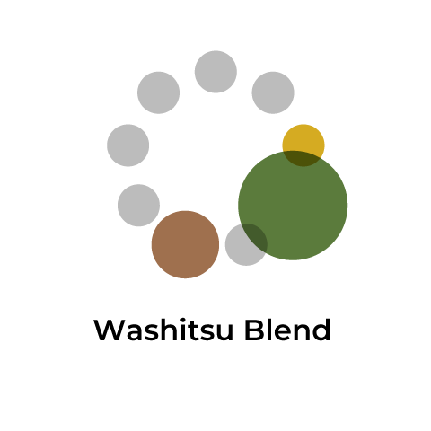 XXX Blend（エチオピアNT 40：インドネシア 10：コロンビア 50）