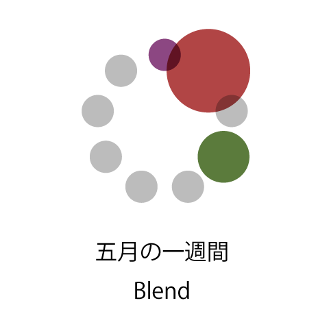 五月の一週間 Blend （エチオピア10：インドネシア20：コロンビア70）