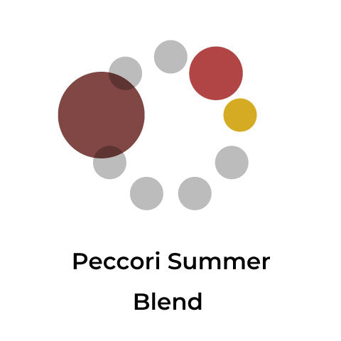 【期間終了】ペッコリサマーブレンド (ずん飯尾のペコリーノ8/23放送)【〜9月末まで】