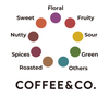 COFFEE&CO. DARK/ICE BLEND (COFFEE&CO.のオススメする深煎りホット＆アイスコーヒー用ブレンド)